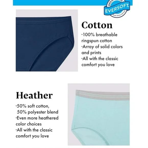 Fruit of the Loom Women's Brief Underwear, 6 Pack - Picture 3 of 4